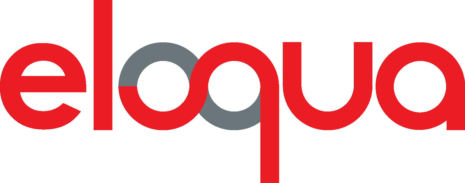 Eloqua