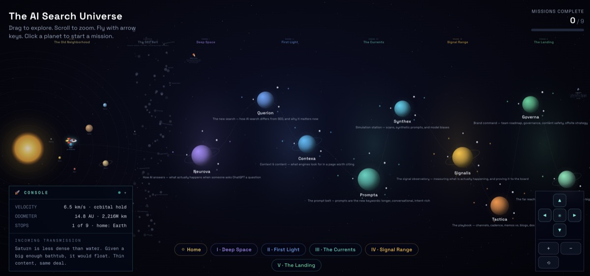 Games for the kids screenshot